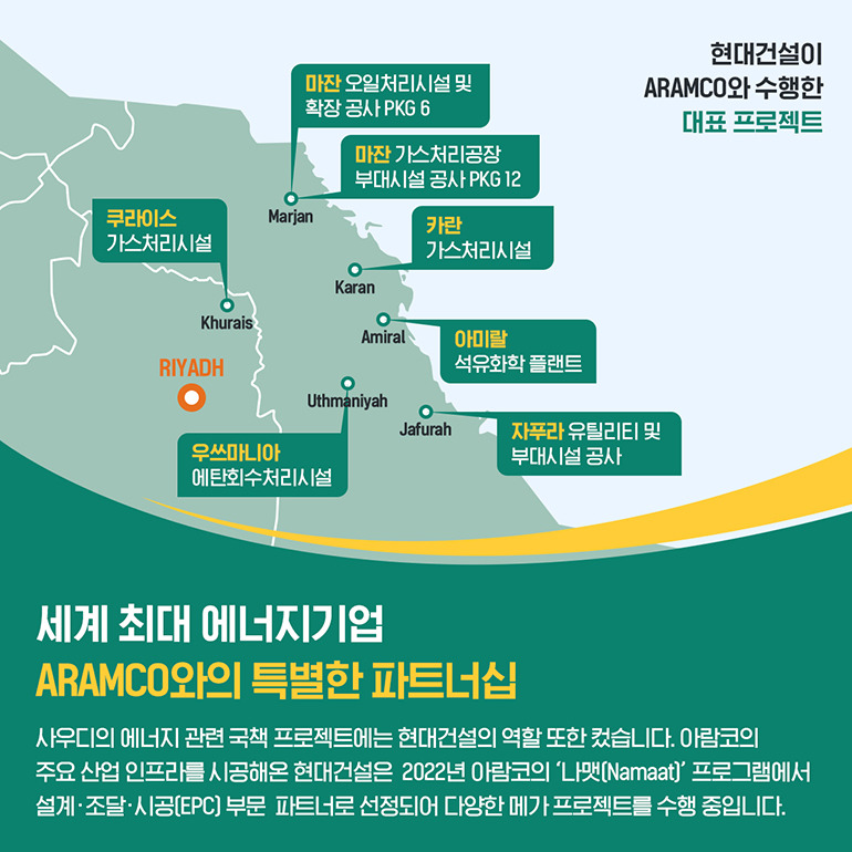 현대건설, 아람코 프로젝트