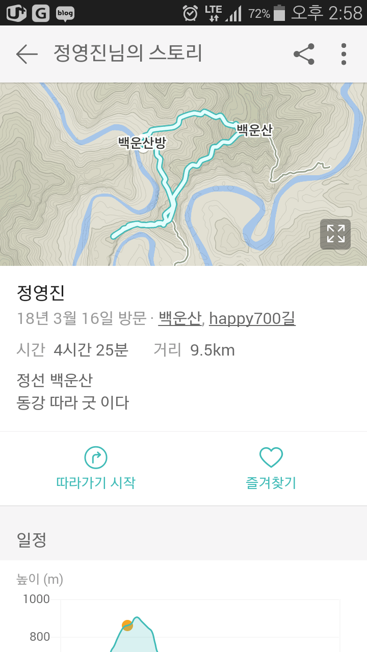 100대 명산 등산하기 스물세번째 동강 백운산 등산하면서 굽이굽이 흐르는 동강과 주변 산들이 연출해 내는 절경