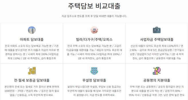 주택담보대출-비교