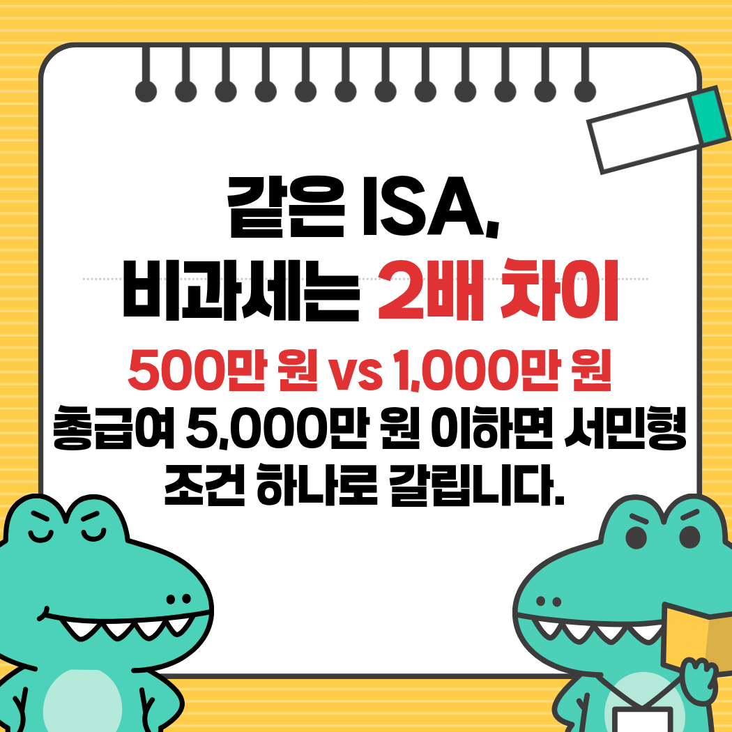 ISA 계좌 비과세 한도