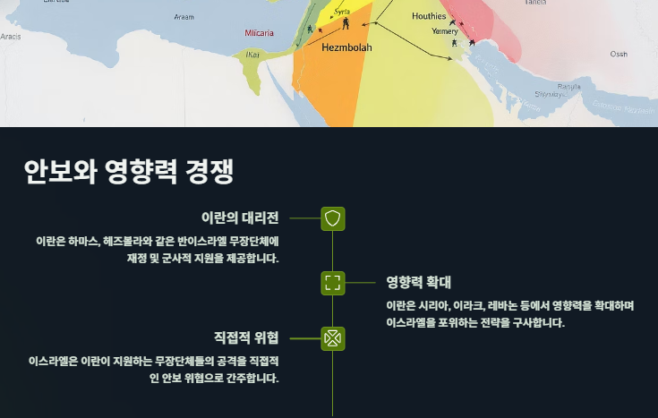 이스라엘 이란 전쟁 이유와 이스라엘의 공격 이유
