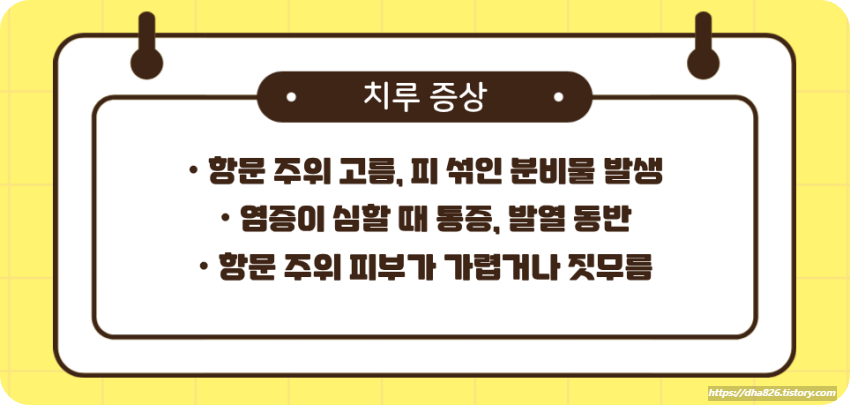 치루 증상 정리