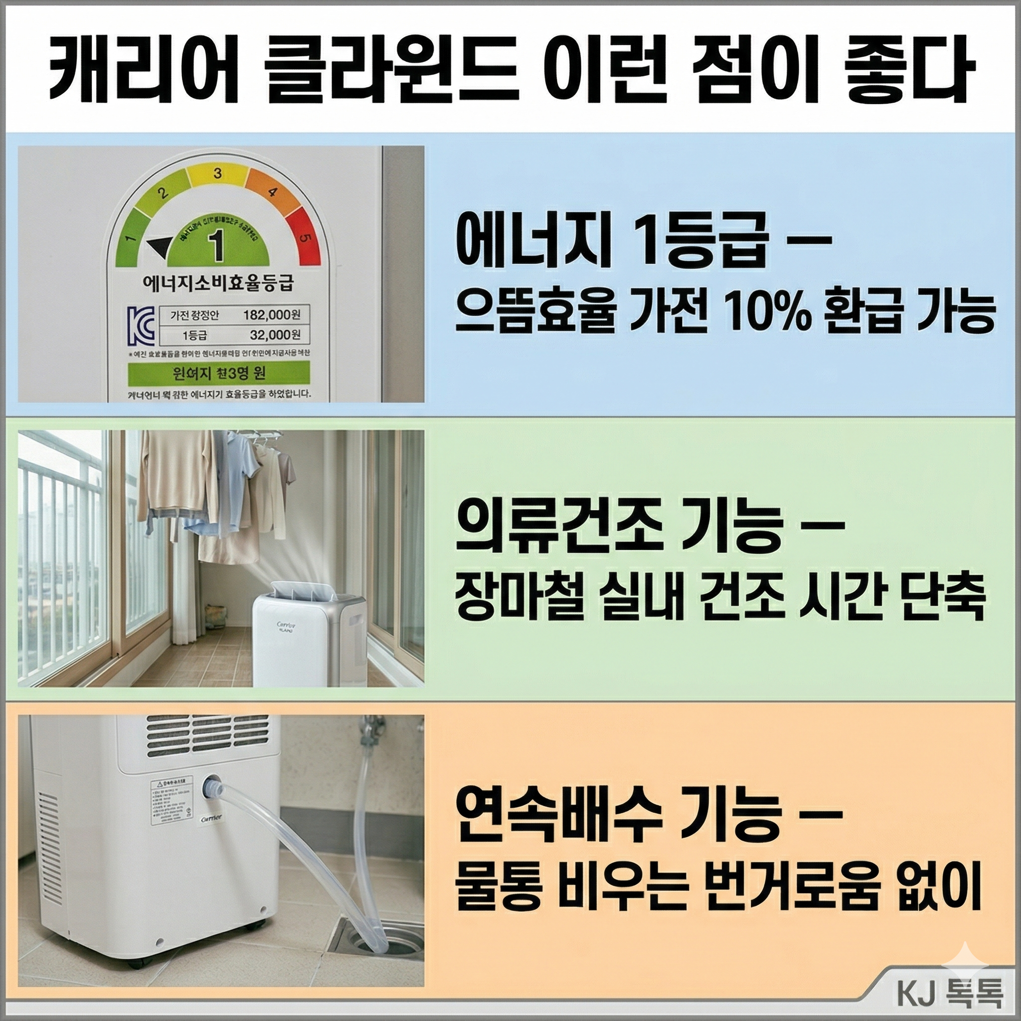 캐리어 클라윈드 제습기 완벽 정리 &mdash; 가성비 1등급&middot;모델별 가격&middot;특징 (2026)