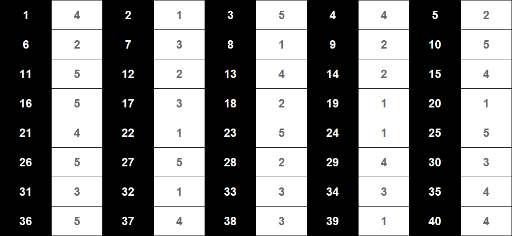 공인중개사법답안