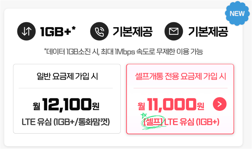 고객 지원 및 상담