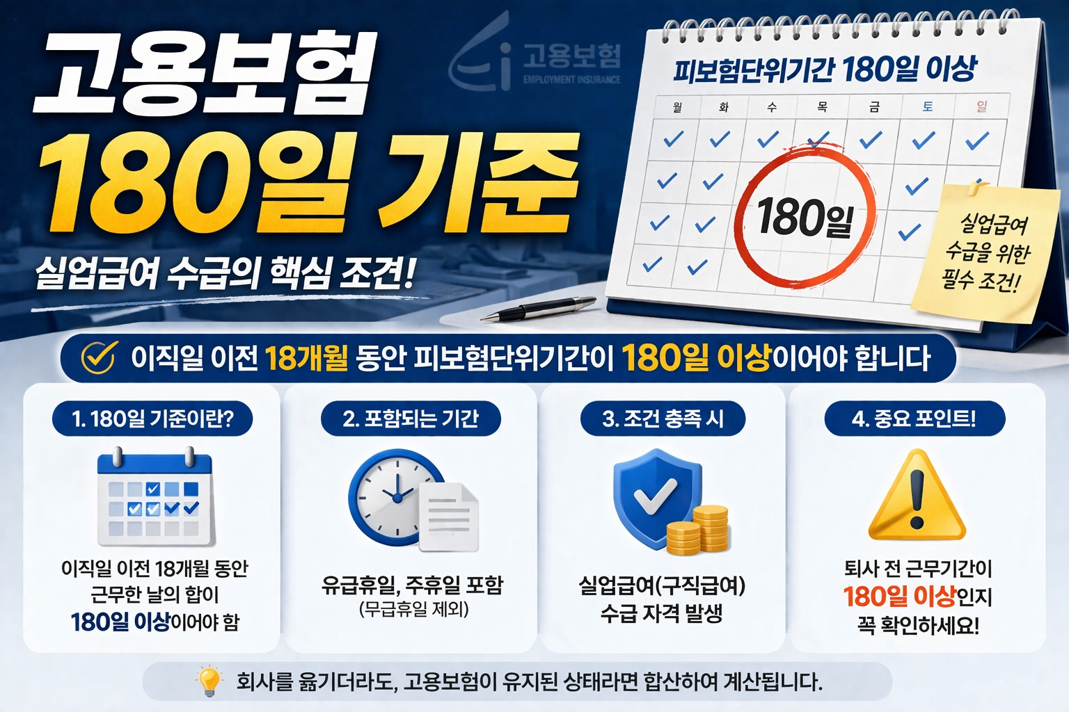 고용보험 180일 기준