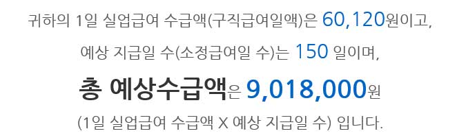 실업급여 모의계산 결과 이미지