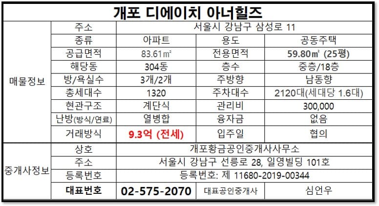 전세시세