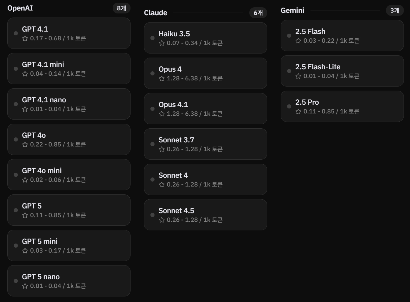 에이아일리언 주요 텍스트 생성 AI 툴 리스트