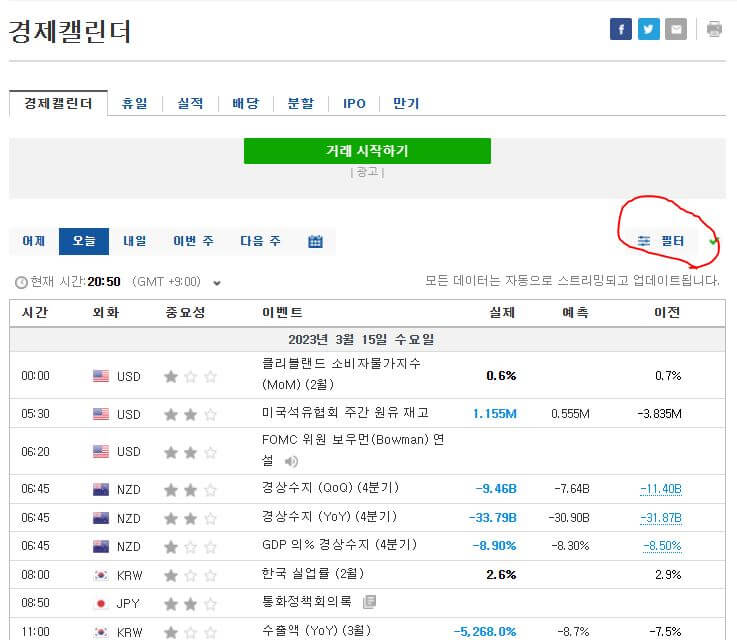 인베스팅 닷컴