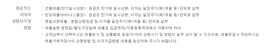하나원큐 비상금대출 금리 한도 신청방법