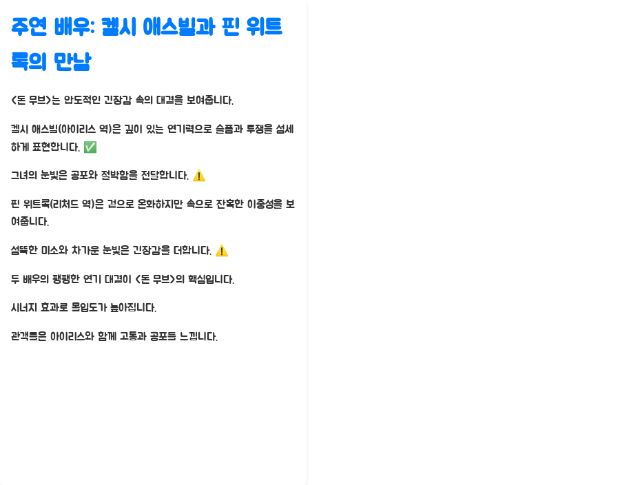 돈무브 출연진? 숨 막히는 긴장감의 비밀 - 주연 배우: 켈시 애스빌과 핀 위트록의 만남