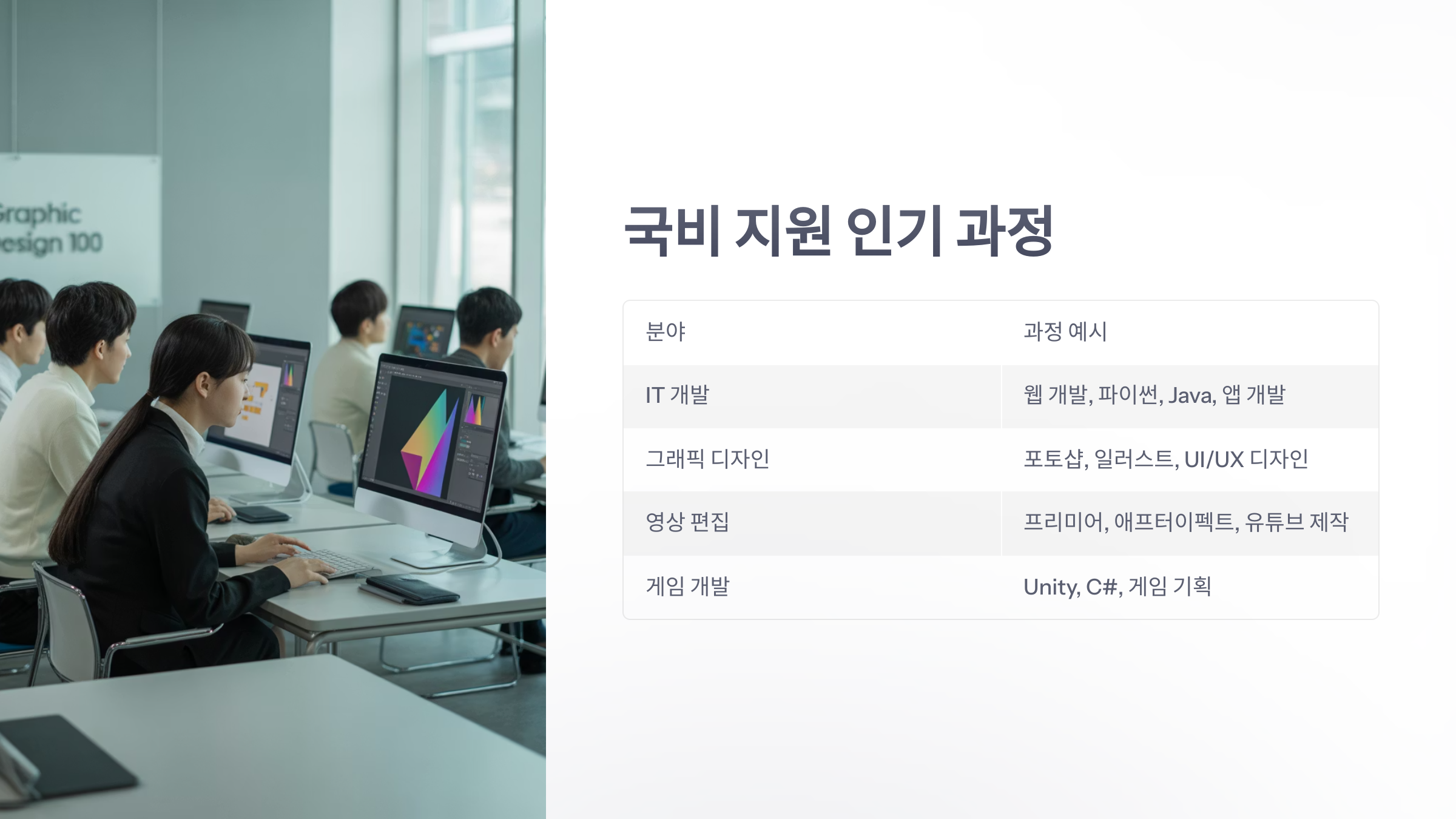 참조-sbs-아카데미-국비-지원-3