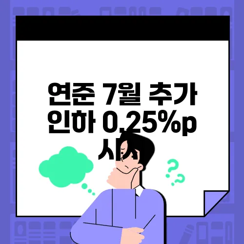 연준 7월 추가 인하 0.25%p 시사, 원달러 1295원 돌파의 가능성입니다!