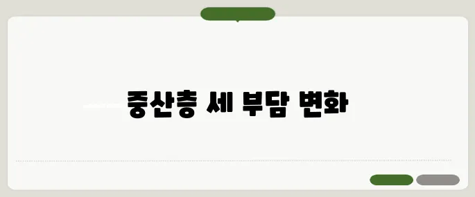 조세와 증세 공약의 정면 충돌, 중산층의 세 부담 체감이 주목받고 있습니다.