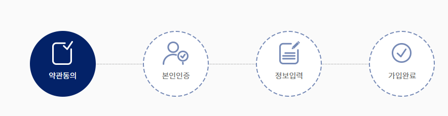 공유누리서비스회원가입