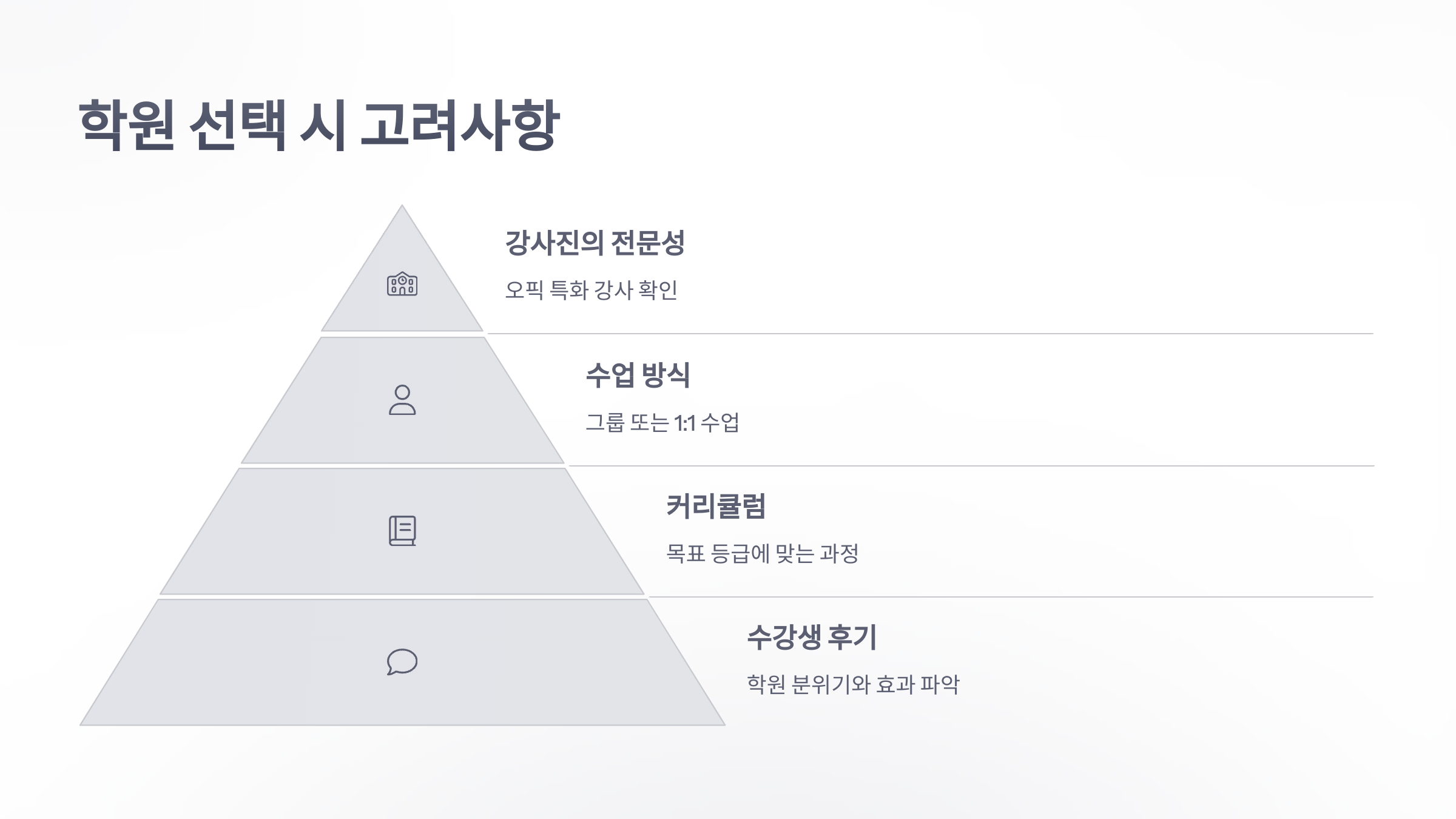 참조-오픽-학원-3