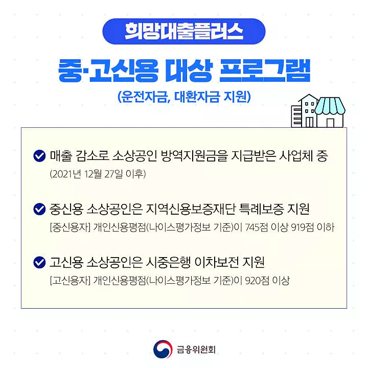 소상공인 대상 희망대출플러스 총정리