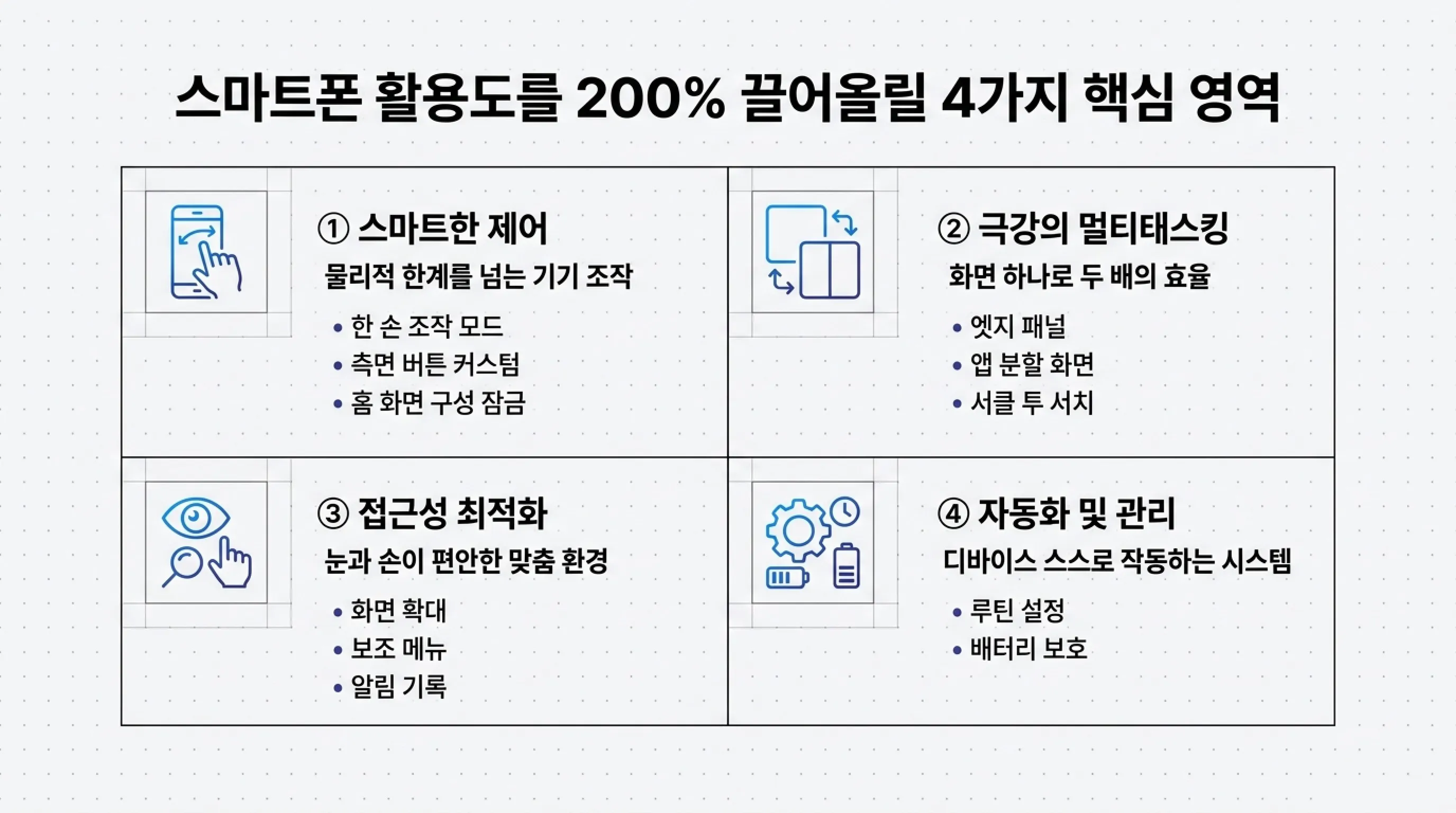 갤럭시 숨겨진 유용한 기능 설정 방법