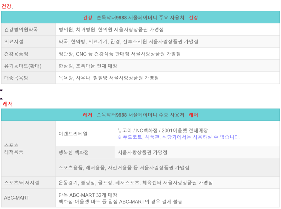 서울 페이 사용처