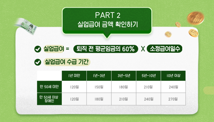 실업급여 수급기간: 꼭 알아야 할 정보