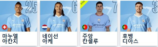 EPL 13R 맨시티 리버풀 하이라이트(+ 빅매치 일정)