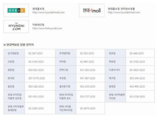 현대백화점 상품권 사용처