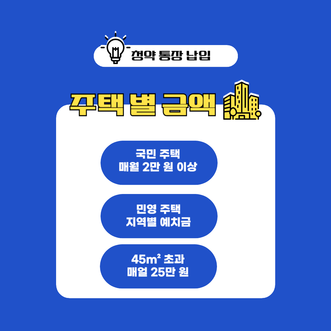 주택청약 당첨 성공률 높이는 법