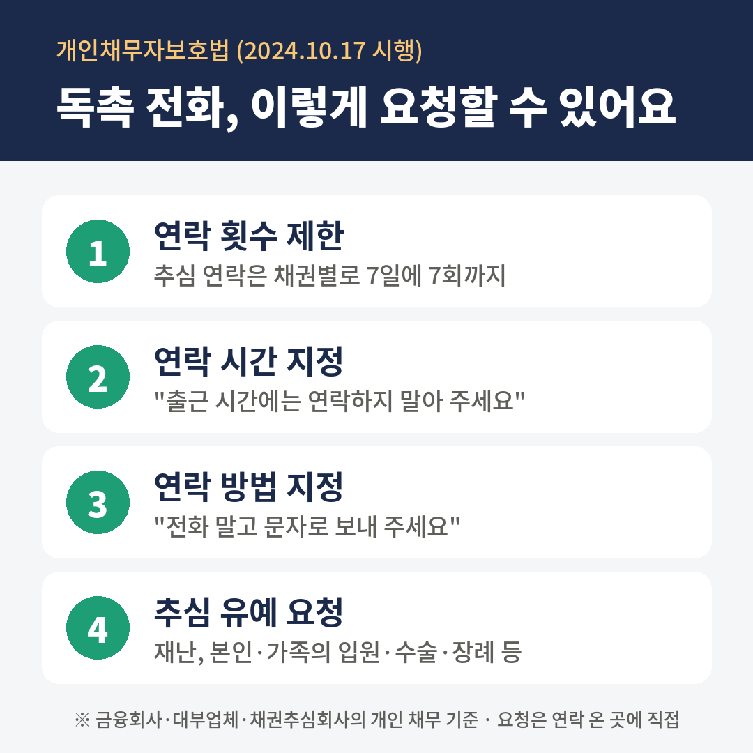 개인채무자보호법으로 요청할 수 있는 것 - 연락 횟수 제한, 연락 시간 지정, 연락 방법 지정, 추심 유예