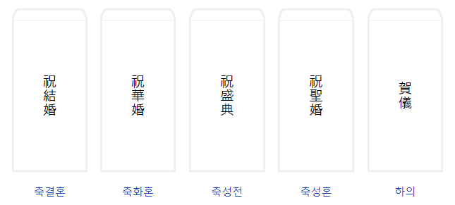 축의금 봉투