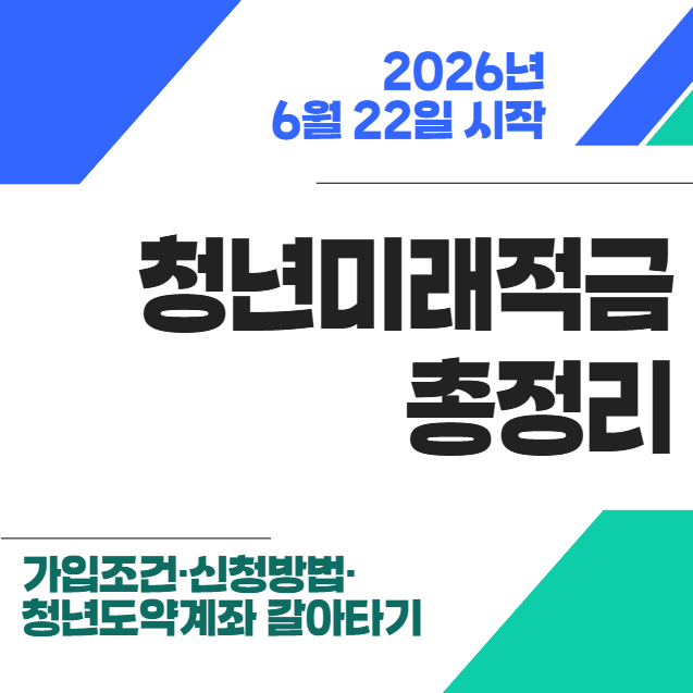 2026 청년미래적금 총정리