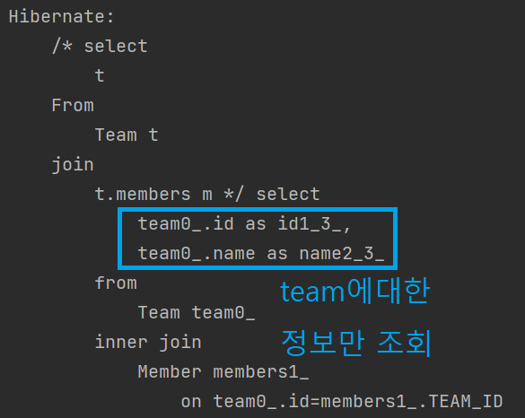 [JPA] 객체지향 쿼리 언어 3 (중급 문법) - 				
    
    	2. 페치 조인 (Fetch join) - 기본
    
