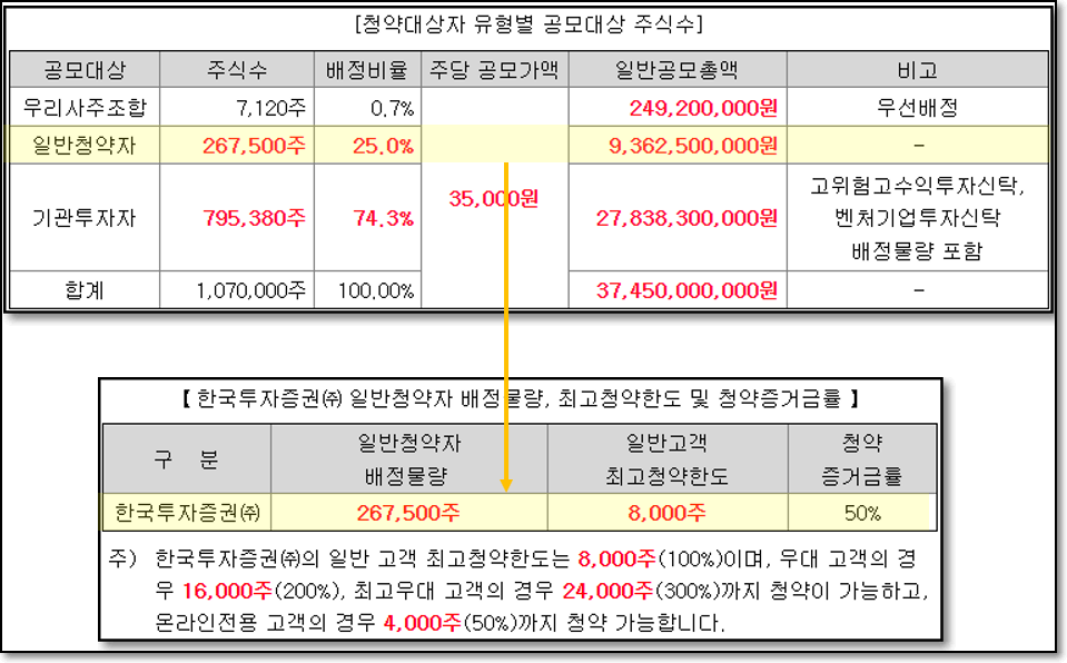 새빗켐 주관.png