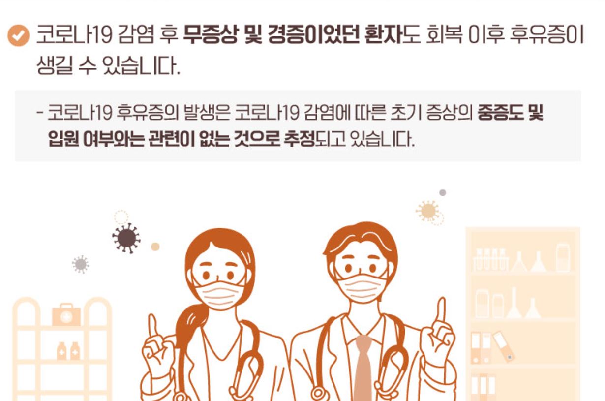 코로나 자가격리 확진자