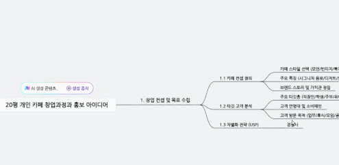 온라인 화이트 보드 보드믹스