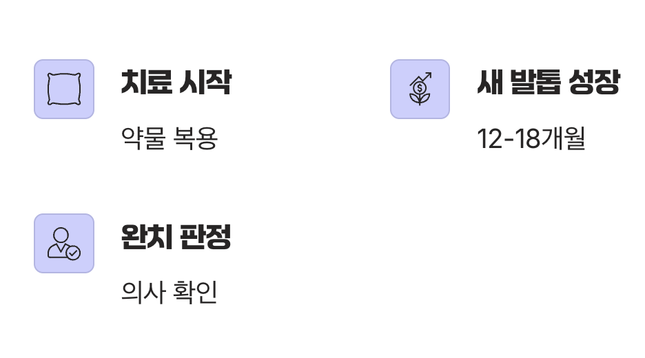 인내심이 가장 강력한 치료제