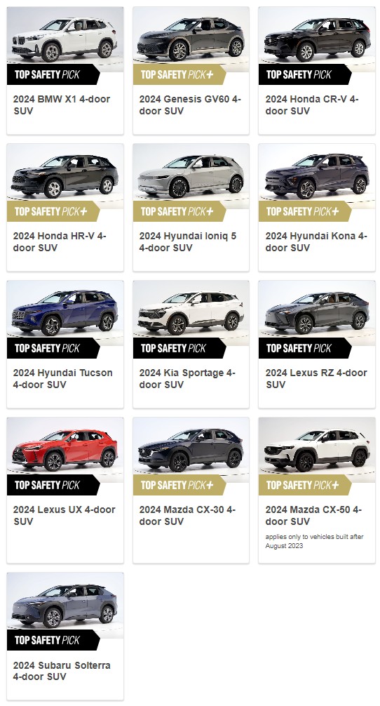 2024 안전성 내구성 좋은 소형SUV