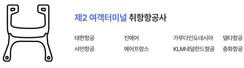 인천공항2터미널-항공사