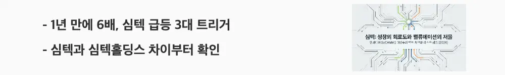 심텍 주가 전망: ’1년 만에 6배, 심텍 급등 3대 트리거'라는 문구가 포함된 웹배너 이미지. 이 이미지는 심텍 주가 급등을 이끈 세 가지 요인과 심텍·심텍홀딩스의 차이를 시각적으로 전달하며, 블로그의 심텍 주가 전망 분석과 관련된 내용을 설명함
