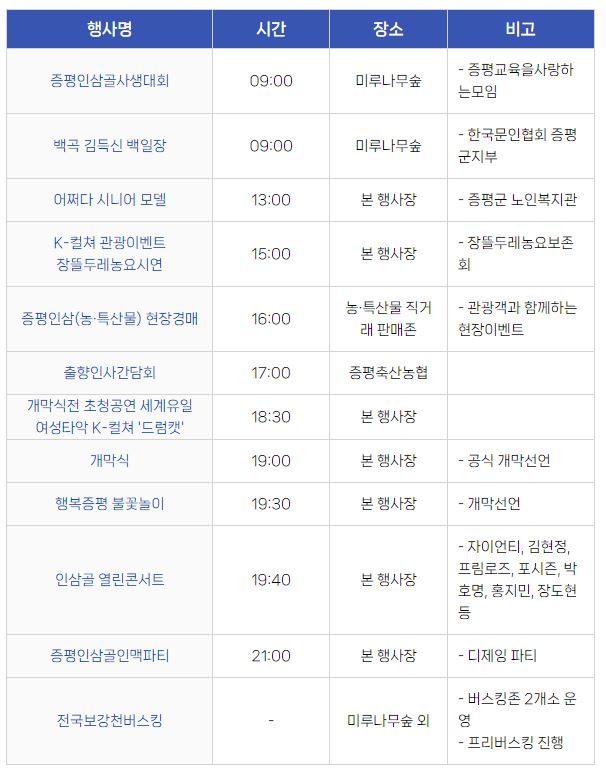 증평 인삼골 축제