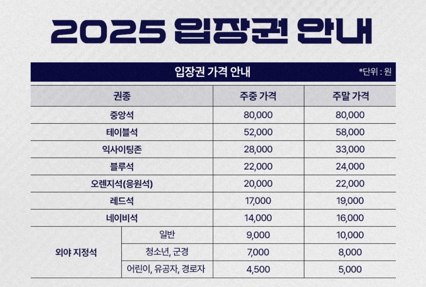 두산 베어스 서울종합운동장 야구장 예매 방법