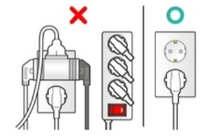 엘지전자 에어컨 사전점검&amp;#44; 에어컨 자가점검&amp;#44; 에어컨 무상점검