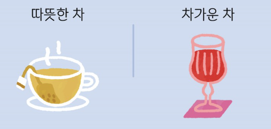 차