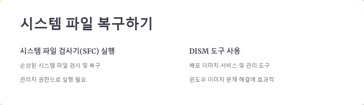 시스템복구