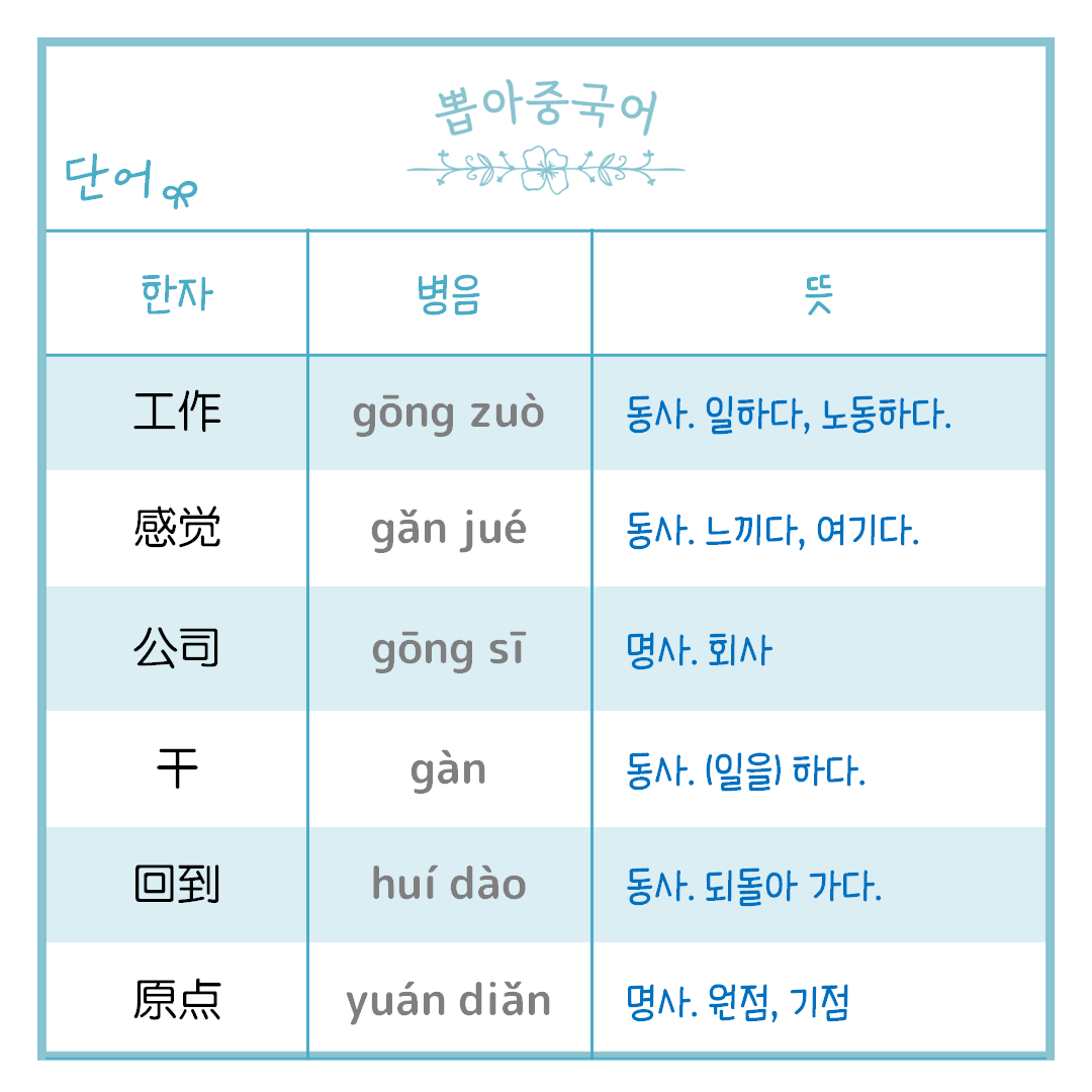단어