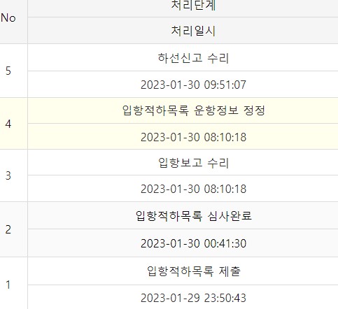입항적하목록운항정보-정정