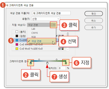그레이디언트2