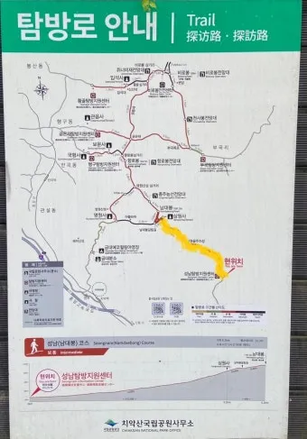 치악산 등산코스 완전 등산지도와 초보자 가이드 2025_19
