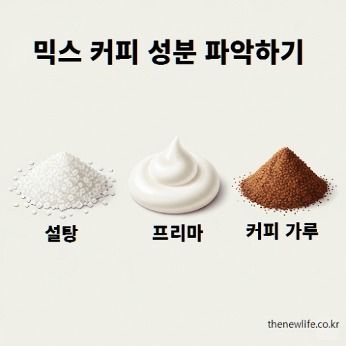 설탕, 프리마, 인스턴트 커피 가루로 구성된 믹스커피 성분을 보여주는 이미지