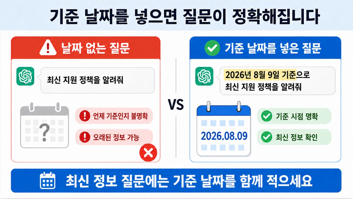 날짜 없는 질문과 기준 날짜를 넣은 질문 비교